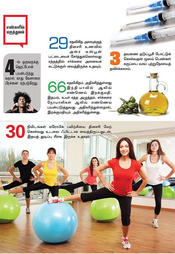 எண்களில் மருத்துவம்