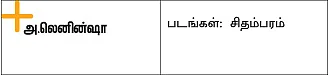 சர்க்கரையை வென்ற சாதனை மாணவன்!