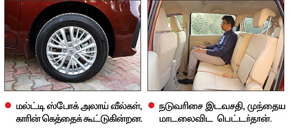 எர்டிகா 2.0 மராத்ஸோவுக்குப் போட்டி ரெடி!