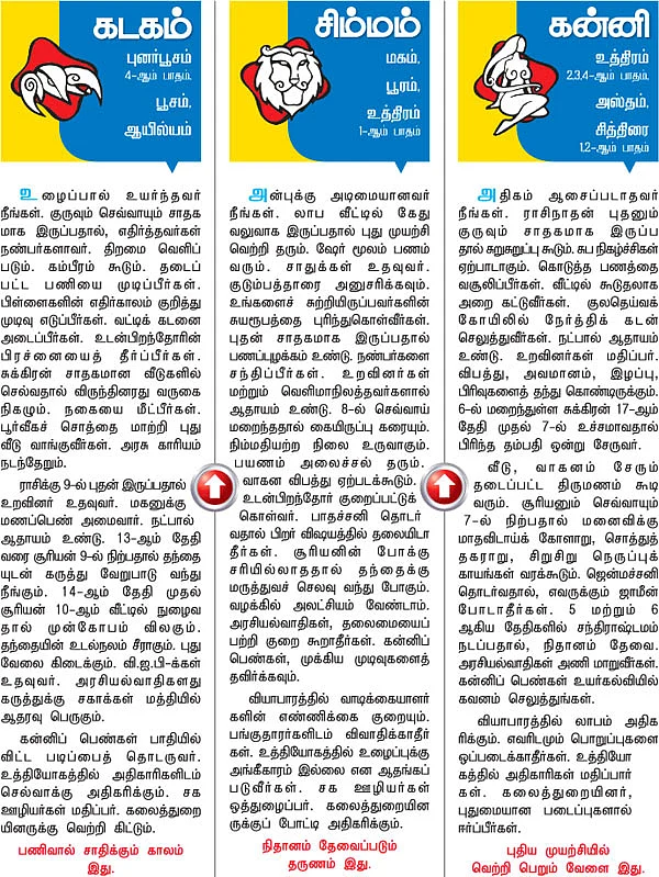 ராசிபலன்!