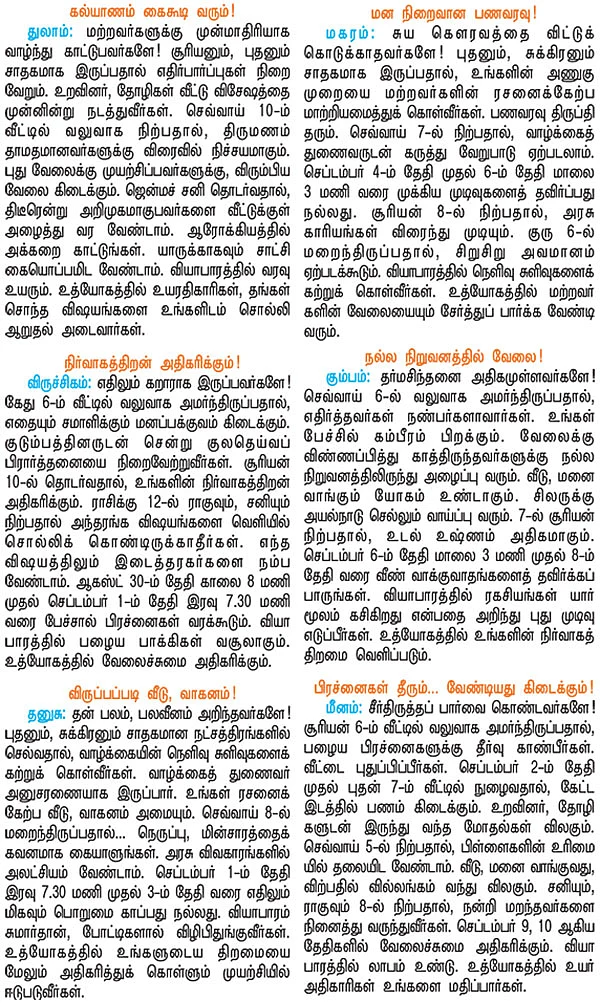 ராசி பலன்கள்