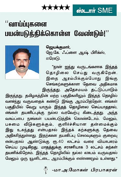 SME கைடுலைன்!