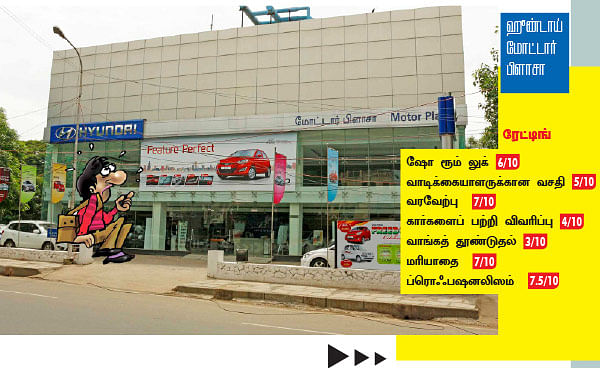 ஷோ - ரூம் ரெய்டு!