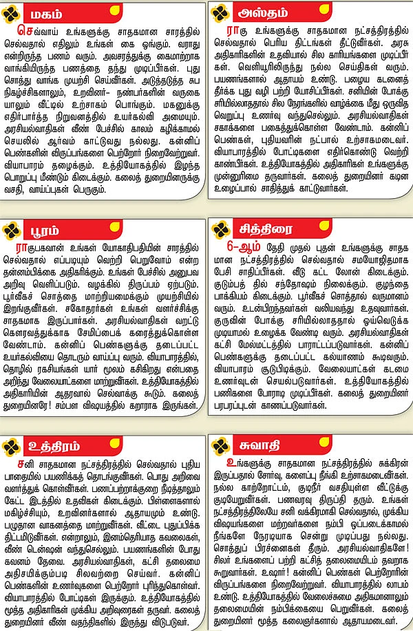 நட்சத்திர பலன்கள் - ஏப்ரல் 30 முதல் மே 13 வரை