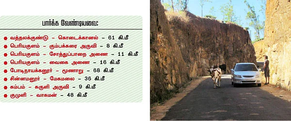 ரீடர்ஸ் ஸ்கேப் - சென்னை to தேக்கடி