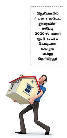 ரியல் எஸ்டேட்... ரியல் அப்டேட்!