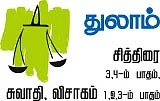 ராசி பலன்கள்