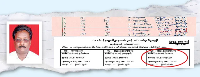 விகடன் லென்ஸ்: வில்லங்க வேட்புமனுக்கள்... விசாரிக்காத தேர்தல் ஆணையம்!