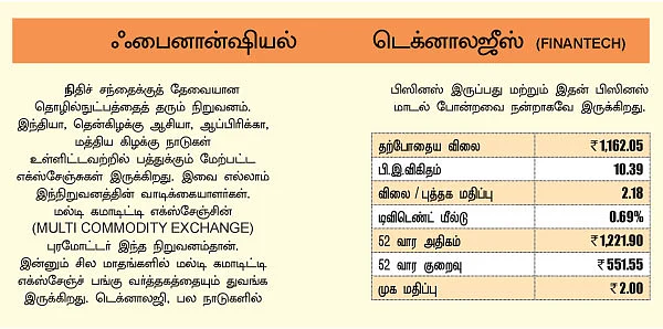 நாளைய லார்ஜ் கேப் பங்குகள் !