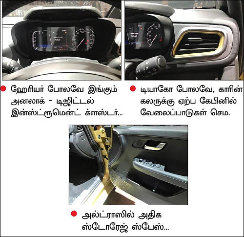 அல்ட்ராஸ் - பெலினோ, i20, ஜாஸ் தொகுதியில் டாடாவின் ஹேட்ச்பேக் வேட்பாளர்