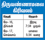 தேவாரத் திருவுலா! - நாகப்பட்டினம்