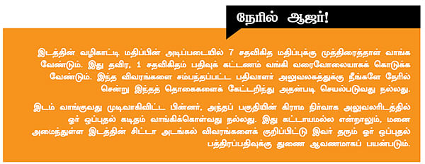 சொந்த வீடு - பக்காவாச் செய்யணும் பத்திரப்பதிவு!