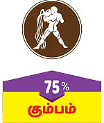 ராசிபலன் - தமிழ்ப் புத்தாண்டு பலன்கள்