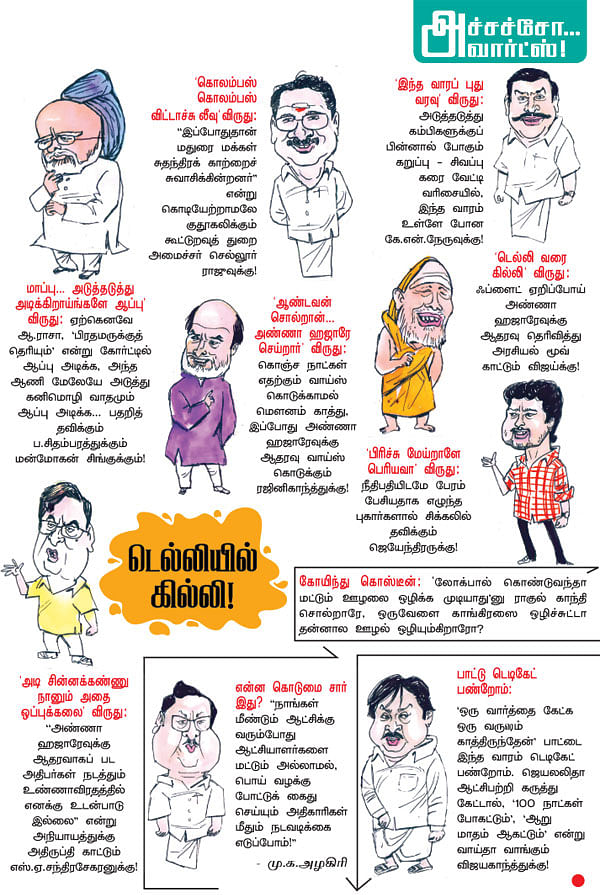 காமெடி குண்டர்