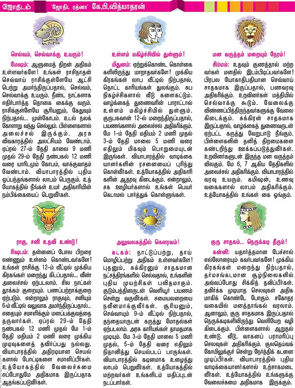 ராசி பலன்கள்