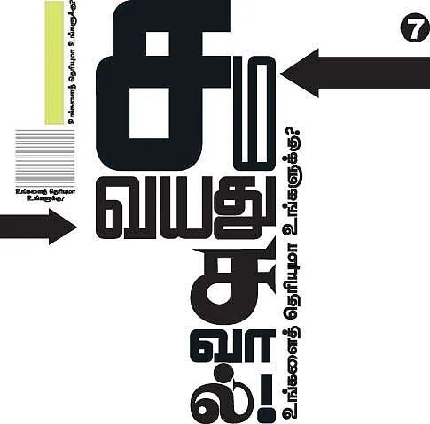 உங்களை தெரியுமா உங்களுக்கு ?