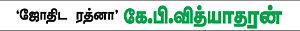 ராகு - கேது பெயர்ச்சி 12 ராசிகளுக்கான பலன்கள்