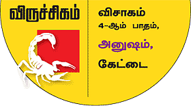 விருச்சிகம்
