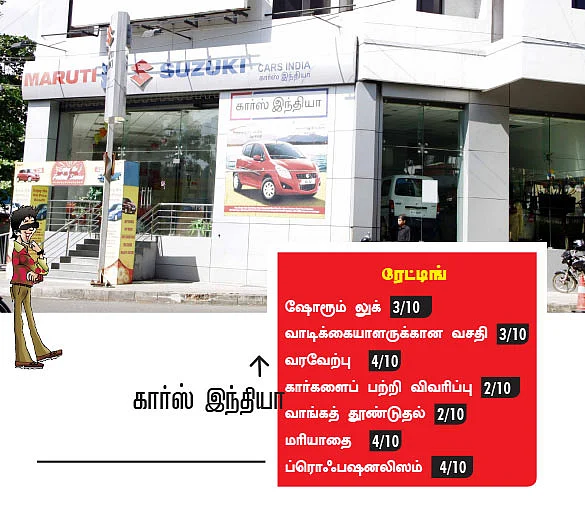 ஷோ - ரூம் ரெய்டு - இந்த மாதம் MARUTI