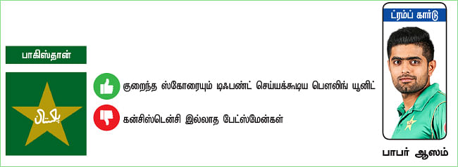 தாறுமாறு தர்பார்!