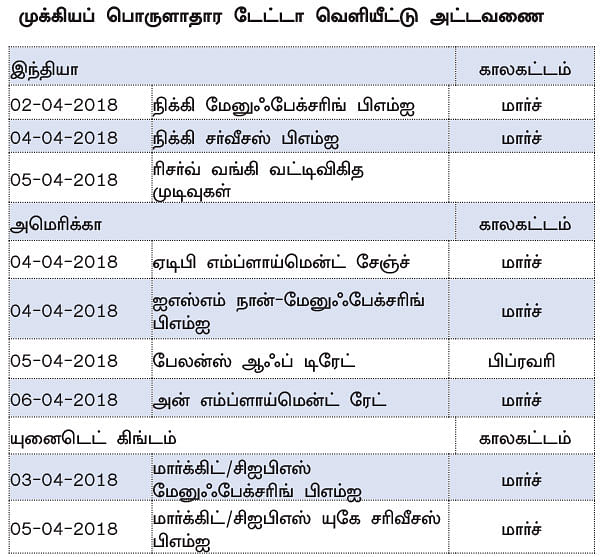 நிஃப்டியின் போக்கு: இறக்கம் மீண்டும் தொடரலாம்!