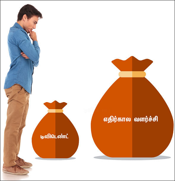 ஷேர் மார்க்கெட் ஏபிசி - 21 - டிவிடெண்ட், எதிர்கால வளர்ச்சி... உங்களுக்கு எது வேண்டும்?