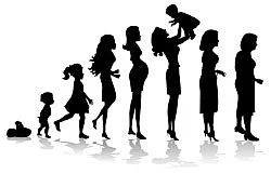 வாழ்வை நிர்ணயிப்பது விதியா? மதியா?