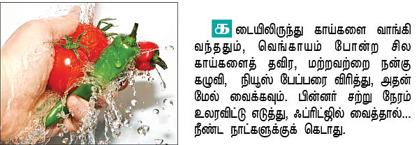 டிப்ஸ்... டிப்ஸ்...