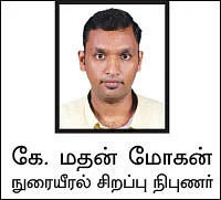 மனதில் உறுதி வேண்டும்!