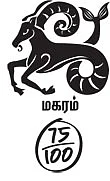 ஆங்கில புத்தாண்டு பலன்கள் 2012