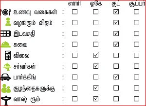சாப்பிட வாங்க!