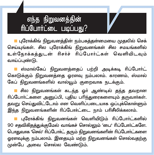 ஷேர் ரிசர்ச் ரிப்போர்டை படிப்பது எப்படி?