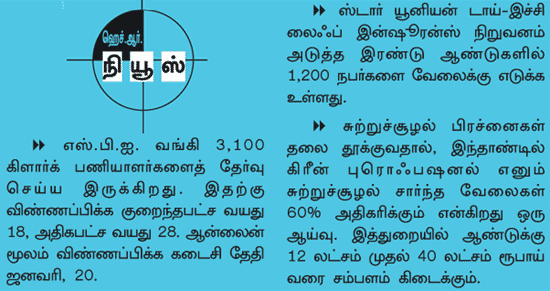 இளைஞர்களுக்கான நாணயம் ஜாப்!