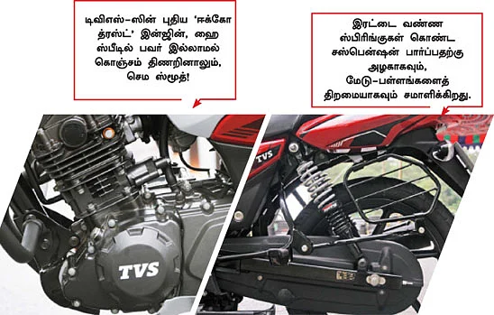 உயிர்த்தெழுமா ஃபீனிக்ஸ்?