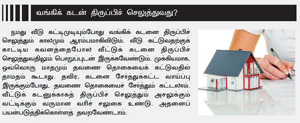 சொந்த வீடு - கைகூடிய கனவு இல்லம்!