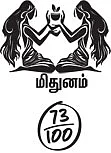 ஆங்கில புத்தாண்டு பலன்கள் 2012