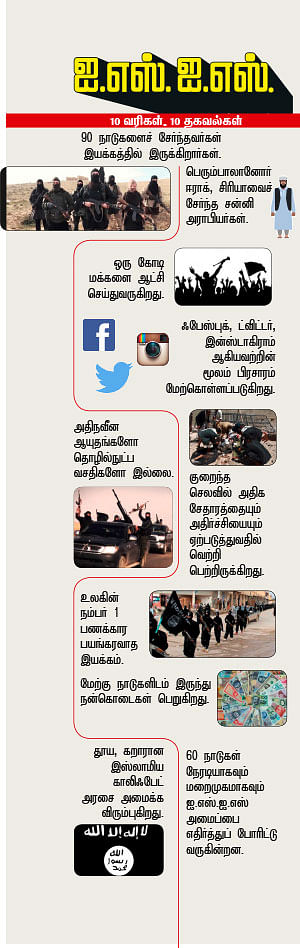 இது அல்கொய்தா 2.0 - பயங்கரவாதத்தின் நிஜ முகம்!