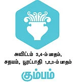 ராசிபலன்