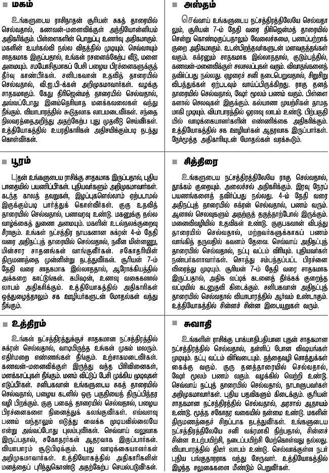 நட்சத்திர பலன்கள்