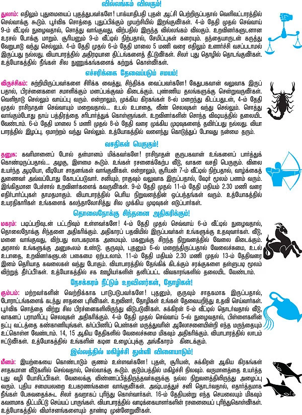 ராசி பலன்கள்