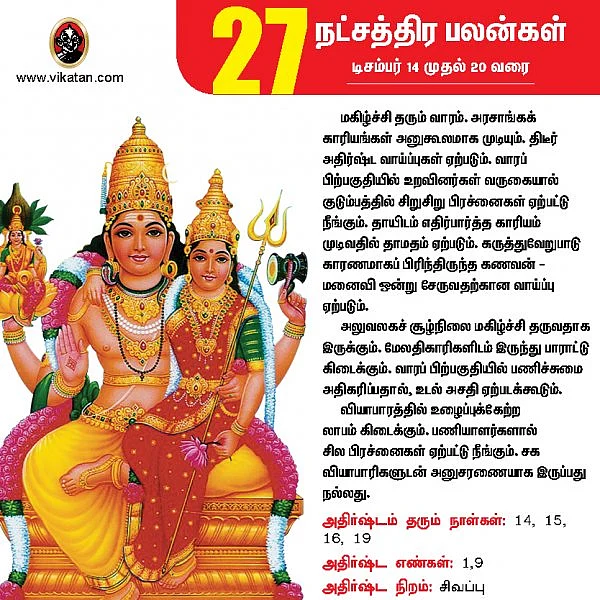இந்த வார நட்சத்திர பலன்கள் (டிசம்பர் 14 முதல் 20 வரை)