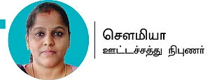 நச்சுகளை நீக்க தண்ணீர் போதும்!