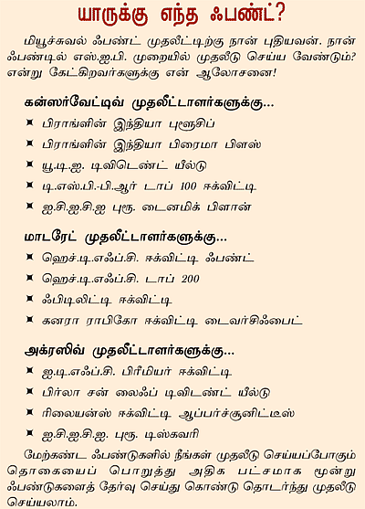 எஸ்.ஐ.பி. முதலீடு - பொற்காலத்தை மிஸ் பண்ணிடாதீங்க!