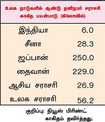 இண்டஸ்ட்ரி - காகிதத் துறை... நிச்சய லாபம்!