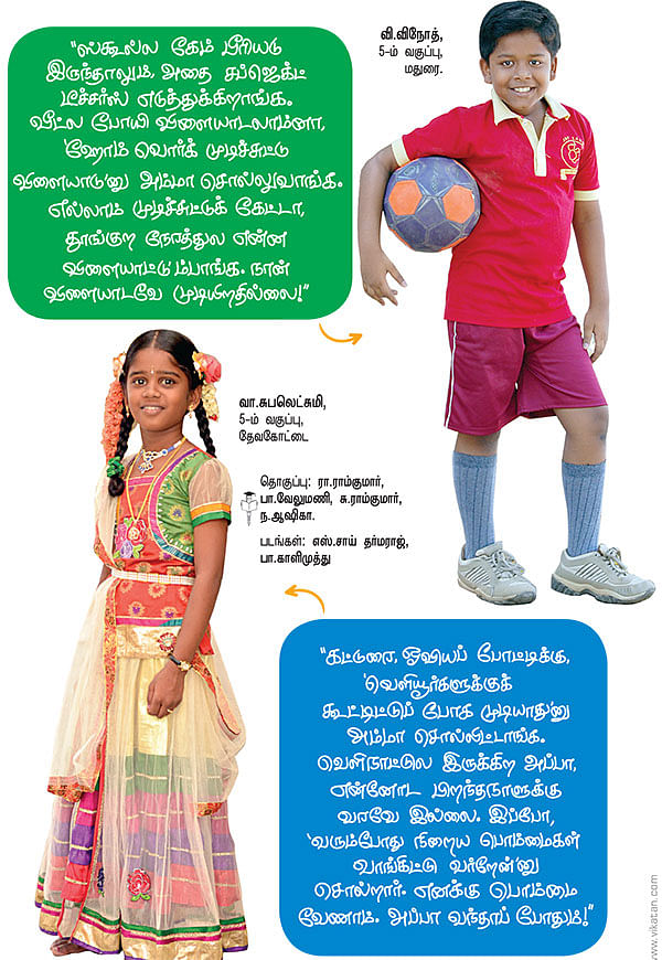 சுட்டி மனசு !