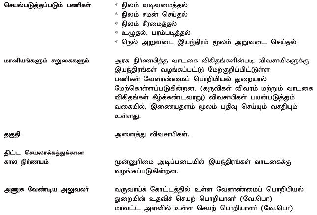 அரசுத் திட்டங்கள் + மானியங்கள்!
