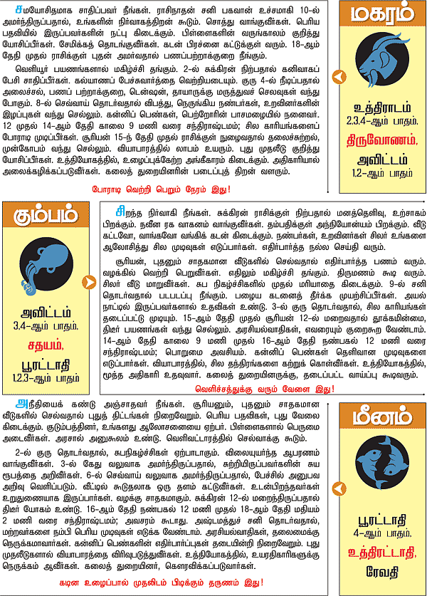 ராசிபலன்! - 'ஜோதிடரத்னா' கே.பி.வித்யாதரன்
