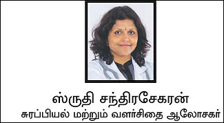 தைராய்டு இருக்கா? - தெரிந்துகொள்ள ஒரு சுயபரிசோதனை
