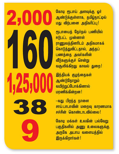 செய்திகள்...