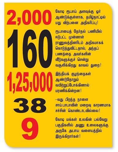 செய்திகள்...